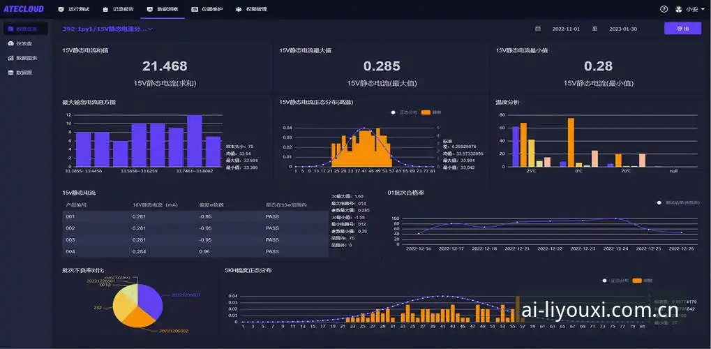 爱游体育创新版态度宣言 爱游戏平台界面重构数据解读:爱游体育创新版态度宣言的四大实测变化