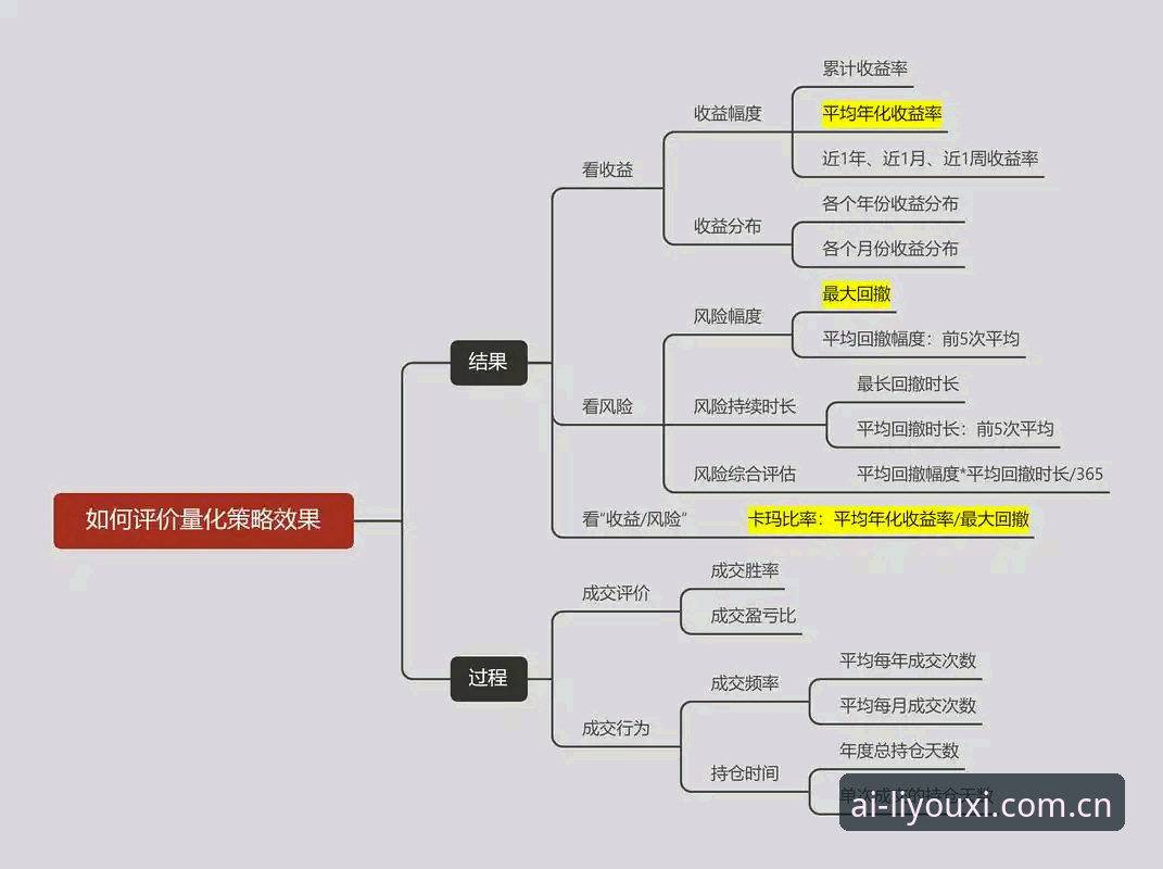 品牌态度怎么量化？爱游戏体育用48.6MB告诉我们答案